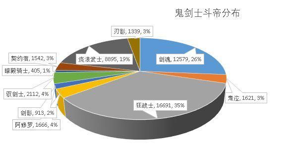 dnf特色传奇私服网站1046